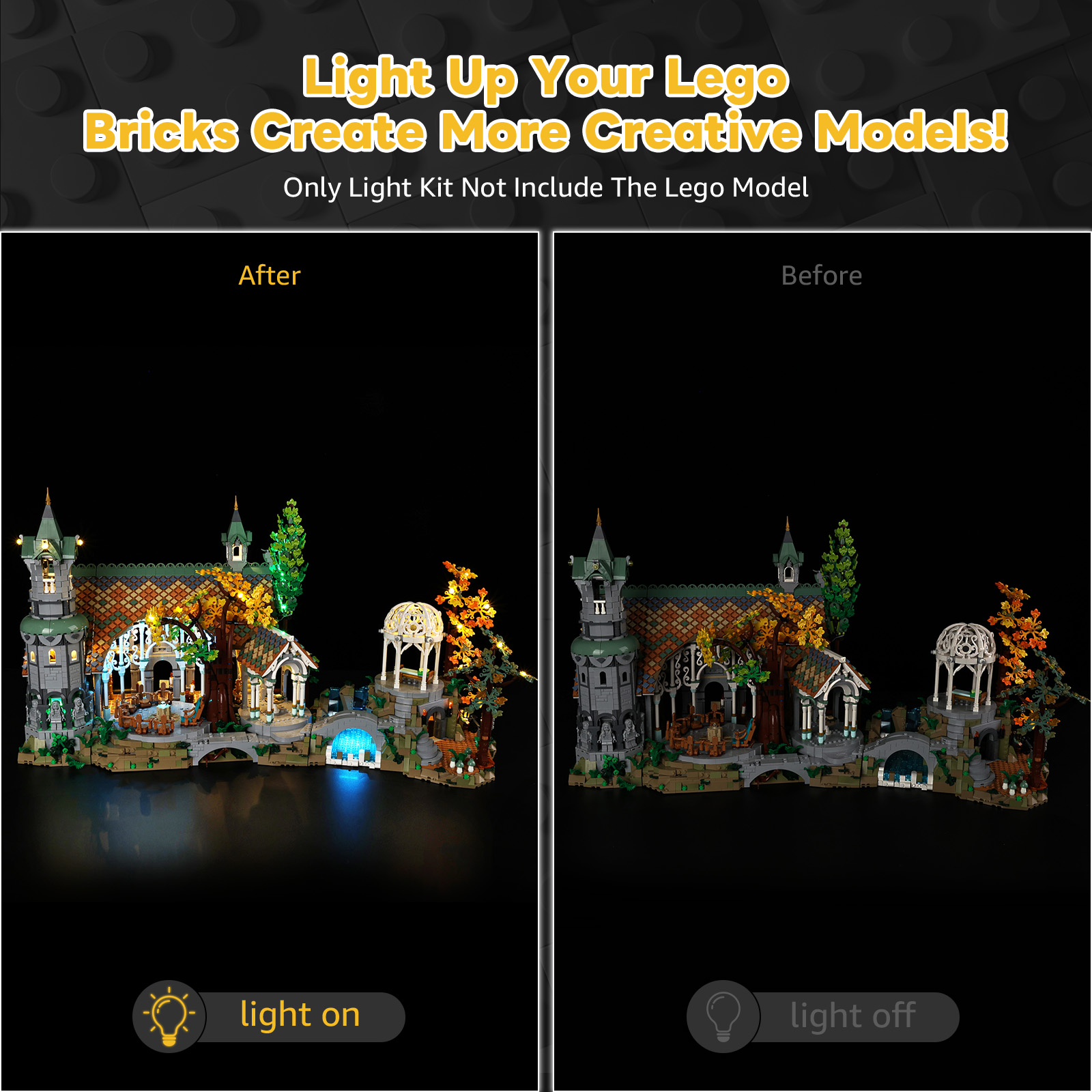 Kyglaring LED Light Kit Suitab - Led Ring Light 18 ulasan dan harga