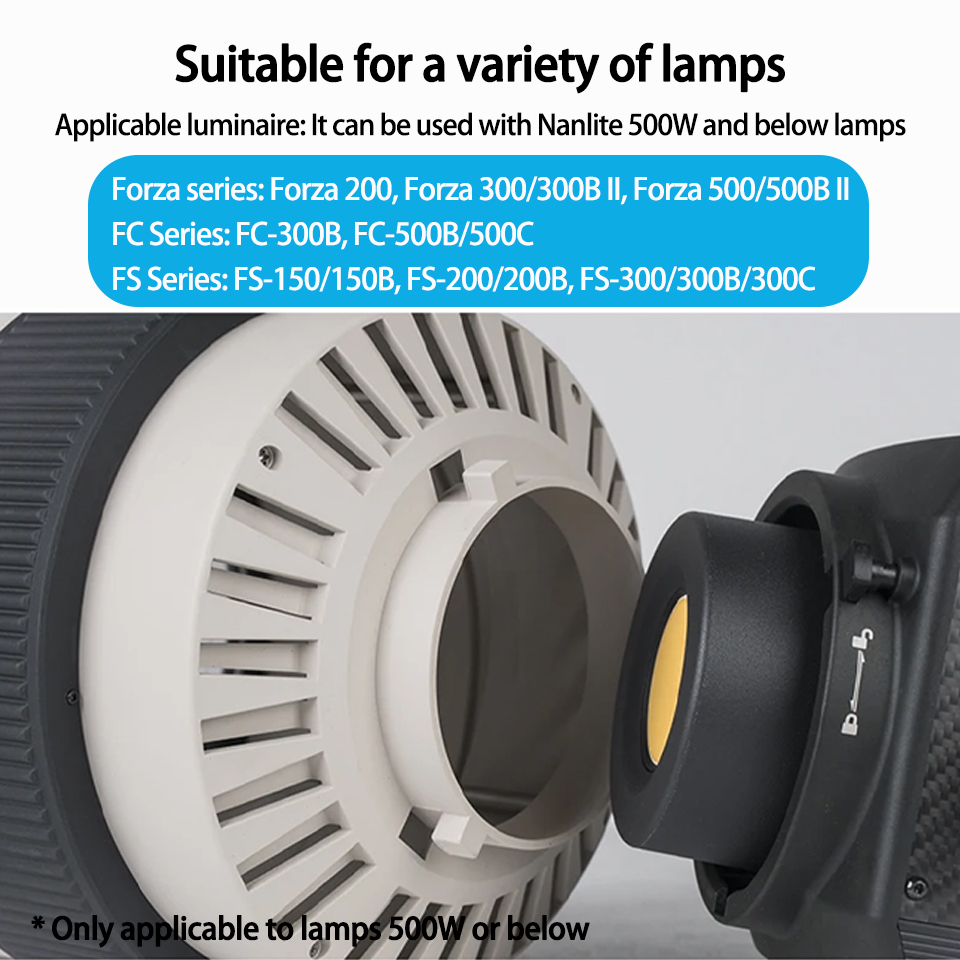 Nanlite FL-20G Fresnel Lens Bo - Photography Lighting Tools ulasan dan harga