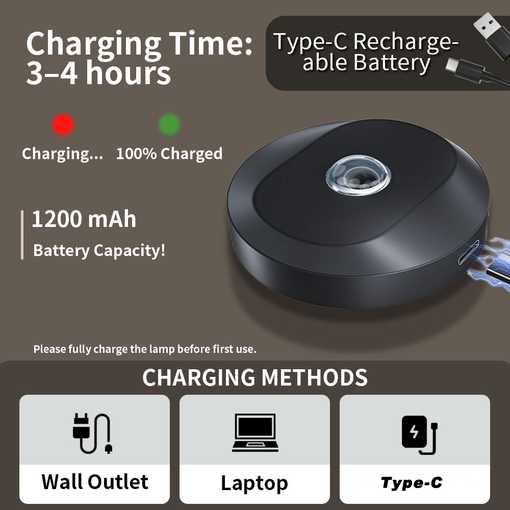1200mAh RGB Rechargeable Puck  - Photography Lighting Wall ulasan dan harga